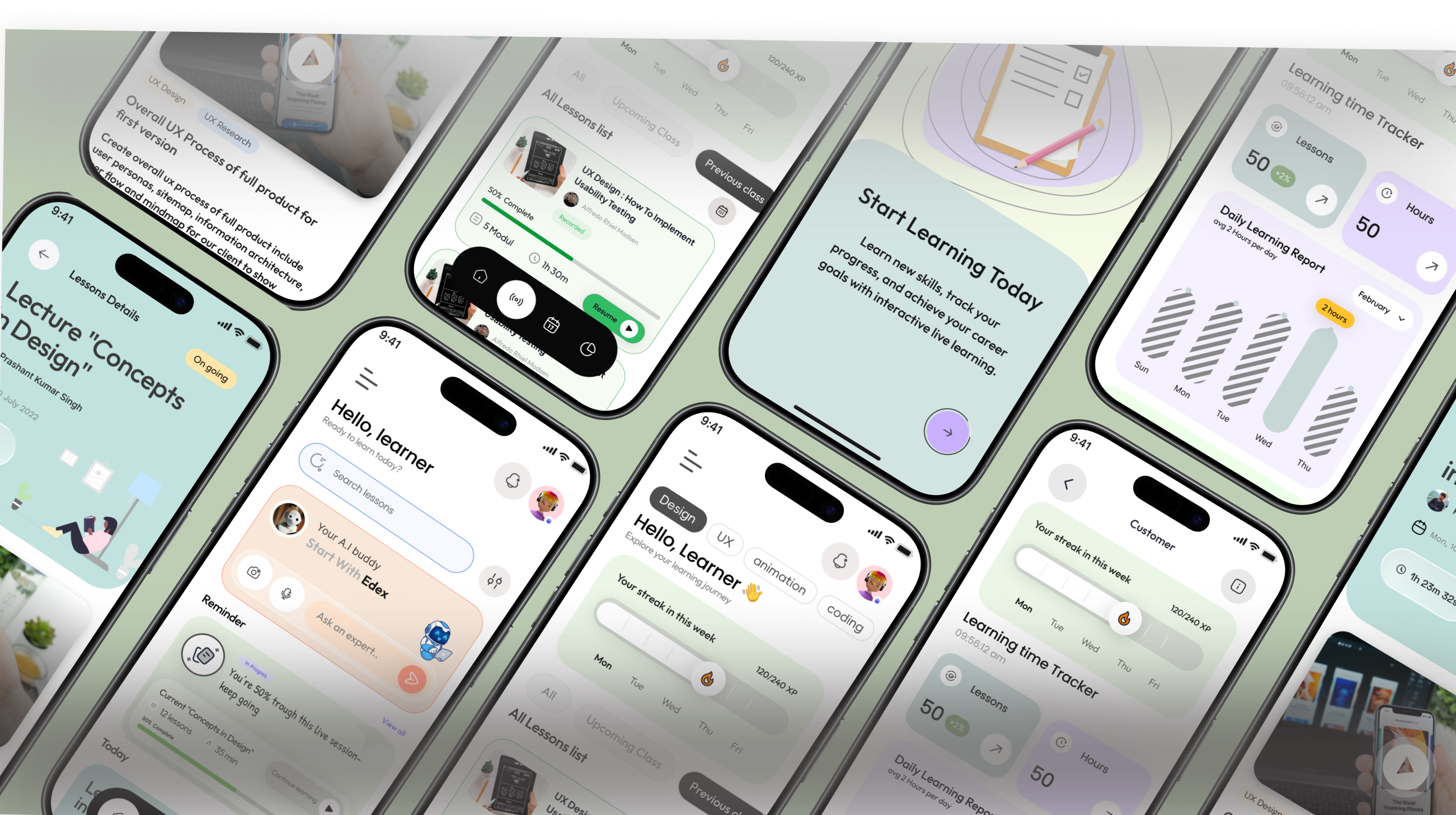 AI Dashboard